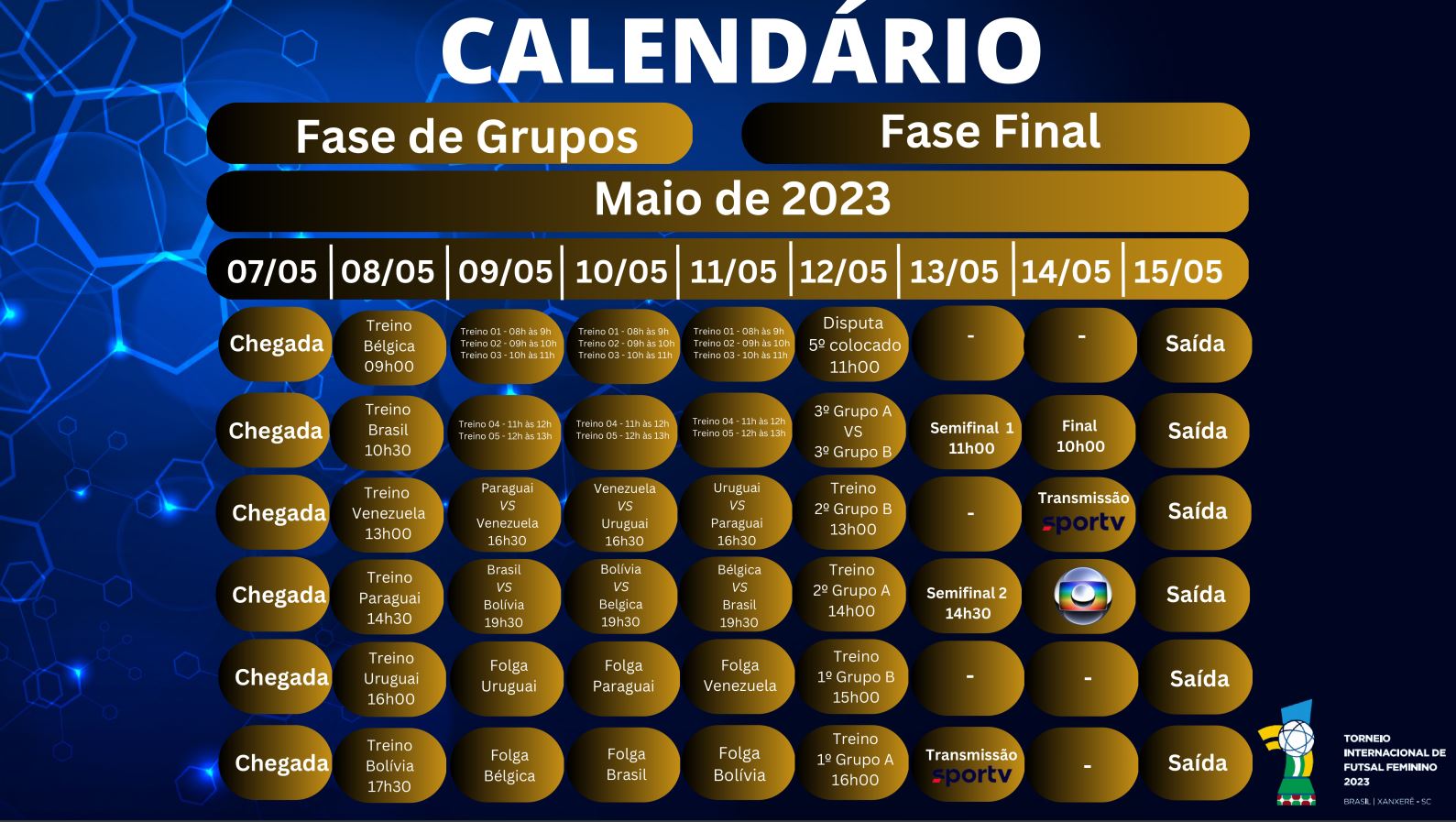 Tabela do torneio internacional de futsal feminino em Xanxerê é